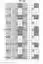 Fig. 24 - Method for transmitting control signal to relay node at base station in MIMO wireless communication system and apparatus therefor