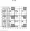 Fig. 25 - Method for transmitting control signal to relay node at base station in MIMO wireless communication system and apparatus therefor