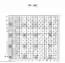 Fig. 40 - Method for transmitting control signal to relay node at base station in MIMO wireless communication system and apparatus therefor