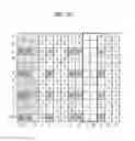 Fig. 46 - Method for transmitting control signal to relay node at base station in MIMO wireless communication system and apparatus therefor