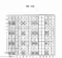 Fig. 47 - Method for transmitting control signal to relay node at base station in MIMO wireless communication system and apparatus therefor