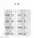 Fig. 49 - Method for transmitting control signal to relay node at base station in MIMO wireless communication system and apparatus therefor
