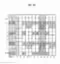 Fig. 64 - Method for transmitting control signal to relay node at base station in MIMO wireless communication system and apparatus therefor