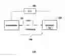 Fig. 01 - Implicit channel sounding for closed-loop transmission in MIMO-OFDM wireless networks