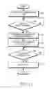 Fig. 12 - System and method for switching mobile station identification in wireless communication system