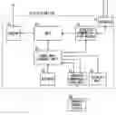 Fig. 01 - Wireless field device and power management