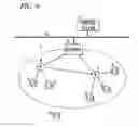 Fig. 09 - Wireless field device and power management