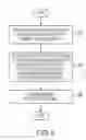Fig. 09 - Method and arrangement for positioning in a wireless communications system