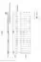 Fig. 07 - Mobile communication system, base station apparatus, user apparatus and method