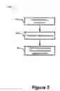 Fig. 06 - Application-based wireless device initiated radio resource management
