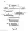 Fig. 07 - Application-based wireless device initiated radio resource management