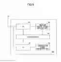 Fig. 10 - Base station apparatus and method in mobile communication system