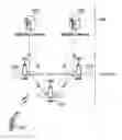 Fig. 01 - Random access channel resource allocation