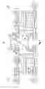 Fig. 09 - Scalable frequency band operation in wireless communication systems