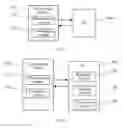 Fig. 05 - Communication method and system using uplink Multiple Input Multiple Output technology