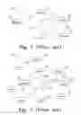 Fig. 02 - Wireless network