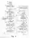 Fig. 06 - Wireless network