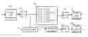 Fig. 01 - Method and a device for determining a shifting parameter to be used by a telecommunication device for transferring symbols