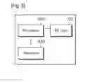 Fig. 05 - METHOD OF ALLOCATING RADIO RESOURCE