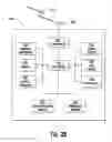Fig. 04 - METHOD AND APPARATUS FOR SUPPORTING HOME NODE-B MOBILITY