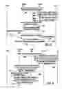 Fig. 06 - METHOD AND APPARATUS FOR SUPPORTING HOME NODE-B MOBILITY