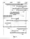 Fig. 12 - METHOD AND APPARATUS FOR SUPPORTING HOME NODE-B MOBILITY