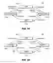 Fig. 02 - Enhanced uplink operation in soft handover