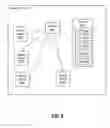 Fig. 07 - Digital surveillance