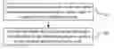 Fig. 01 - Method for transmitting a signal and communications apparatus