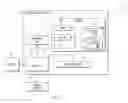 Fig. 02 - Controlling telephone call processing using global signaling codes