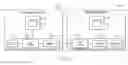 Fig. 03 - Controlling telephone call processing using global signaling codes