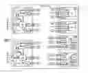 Fig. 02 - Multiple chassis stacking using front end ports