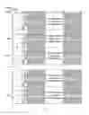 Fig. 04 - Method and device for transmitting optical channel transport unit signal