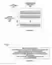 Fig. 04 - Distributing packets to line cards of a packet switching device based on bridge indication values received therewith