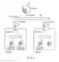 Fig. 02 - Communication System and Server Unit Thereof