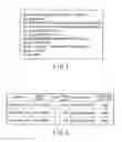 Fig. 04 - Communication System and Server Unit Thereof