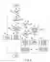 Fig. 05 - Communication System and Server Unit Thereof