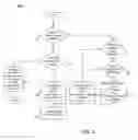 Fig. 07 - Providing a bufferless transport method for multi-dimensional mesh topology