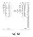 Fig. 09 - Prioritization of data packets