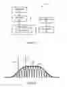 Fig. 02 - Method and system for non-mechanical rapid tuning of an optical parametric oscillator