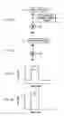 Fig. 02 - Method of driving a laser diode