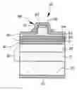 Fig. 01 - Method of driving a laser diode