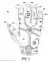Fig. 03 - Temperature sensing glove for automotive applications