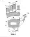 Fig. 04 - Temperature sensing glove for automotive applications