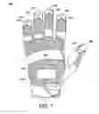 Fig. 08 - Temperature sensing glove for automotive applications