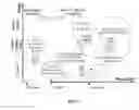 Fig. 02 - Systems and methods for indoor positioning