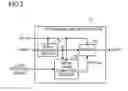 Fig. 03 - PLL FREQUENCY SYNTHESIZER