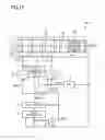 Fig. 12 - PLL FREQUENCY SYNTHESIZER