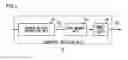 Fig. 06 - Equalizer and equalization method