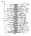 Fig. 20 - Equalizer and equalization method